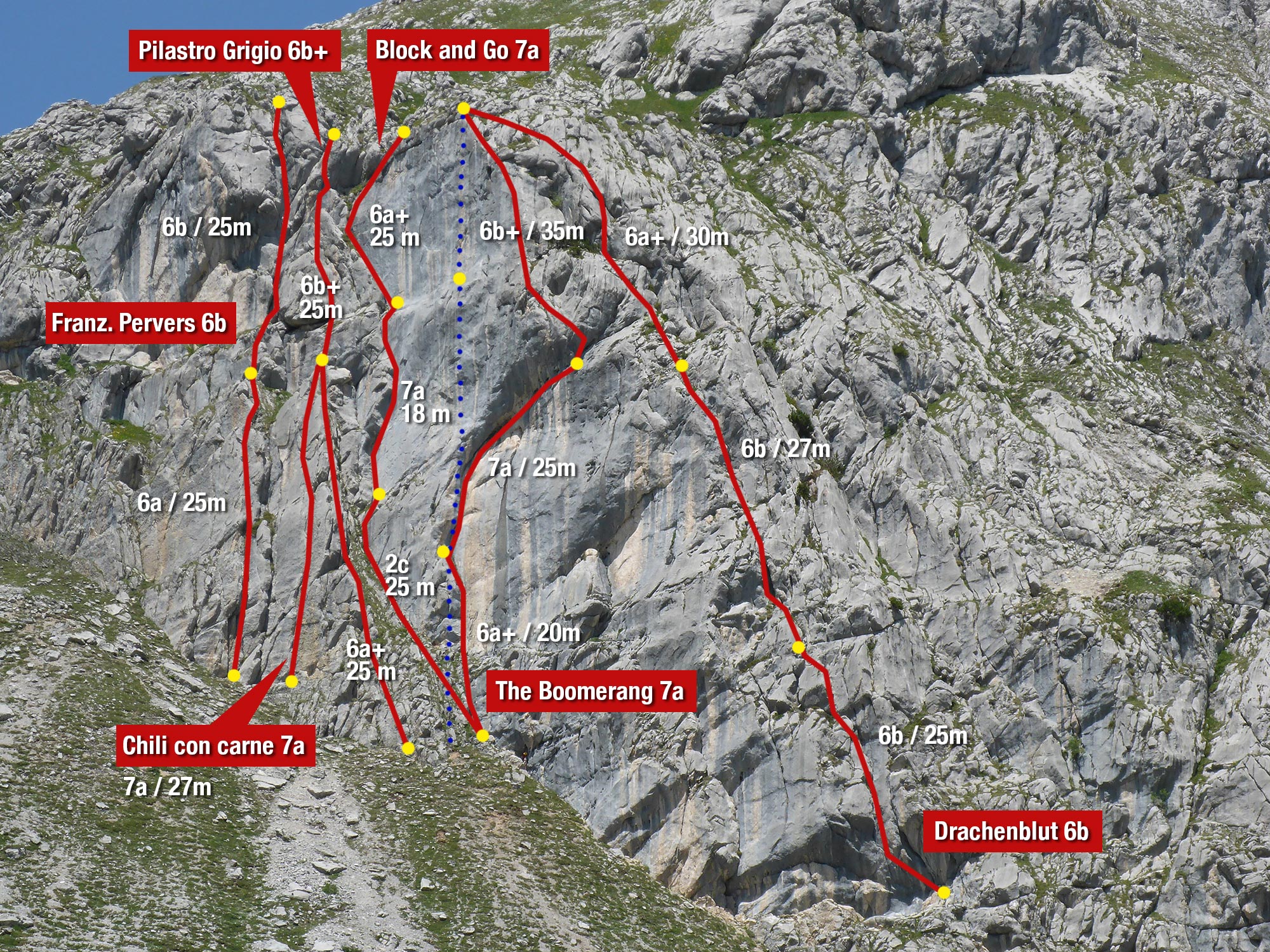 christoph-hainz Kletterrouten Coburger Hütte Ehrwald Tirol